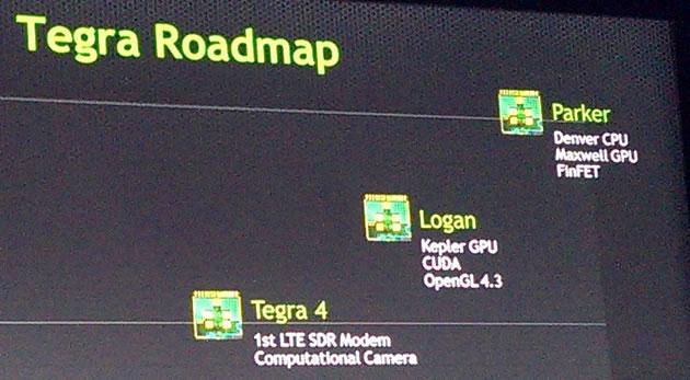 tegra-roadmap-2013