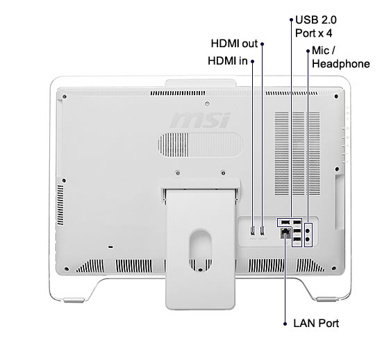 MSI-AE-2031-Connessioni