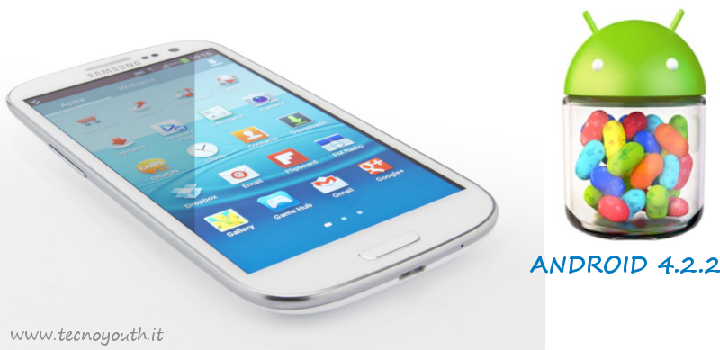 Samsung Galaxy S3 Android 4.2.2