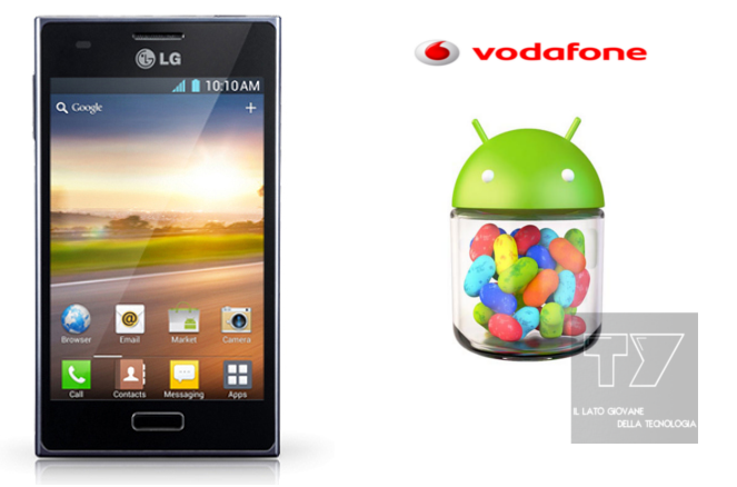 LG-Optimus-L5-Android-Jelly-Bean-Vodafone