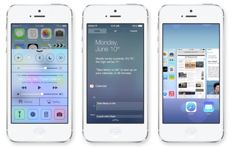 Quanto Occupa Il Sistema Operativo Ios