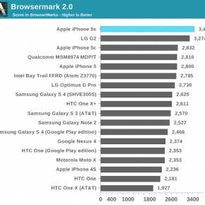 Benchmark-cpu-gpu-4