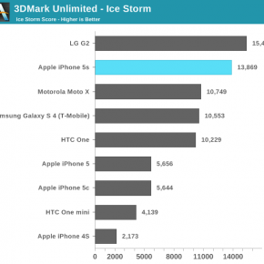 Benchmark-cpu-gpu-5