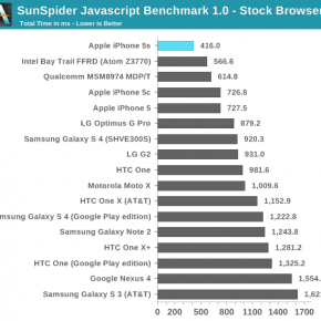 Benchmark-cpu-gpu-6