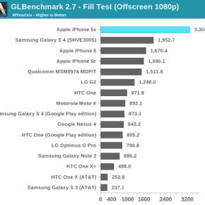 Benchmark-cpu-gpu-7