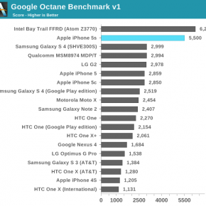 Benchmark-cpu-gpu-8