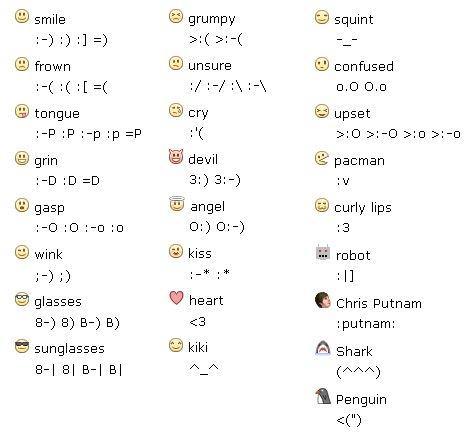 emoticon-facebook