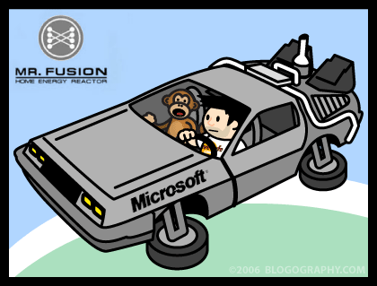 Microsoft-DeLorean