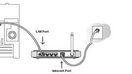 NETGEAR-connessione