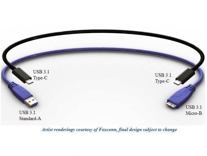 usb-31-reversible