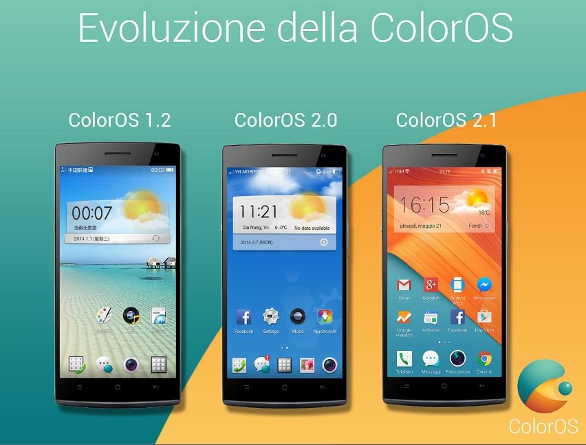 Evoluzione ColorOS