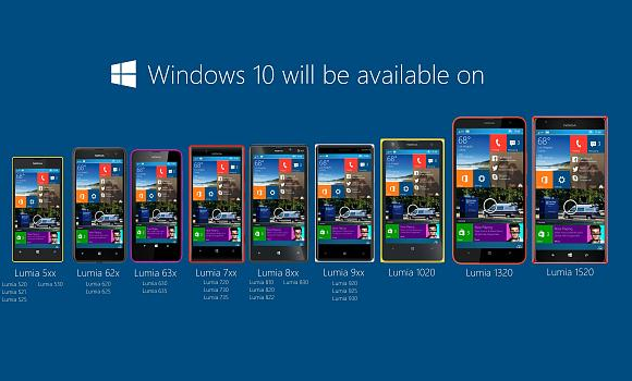 Windows 10 mobile aggiornamento