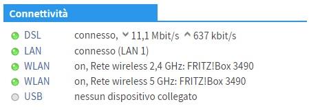 Fritzbox 3490 connettività