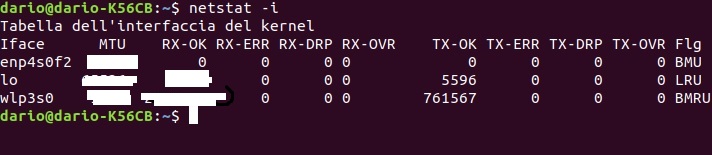 Netstat Linux